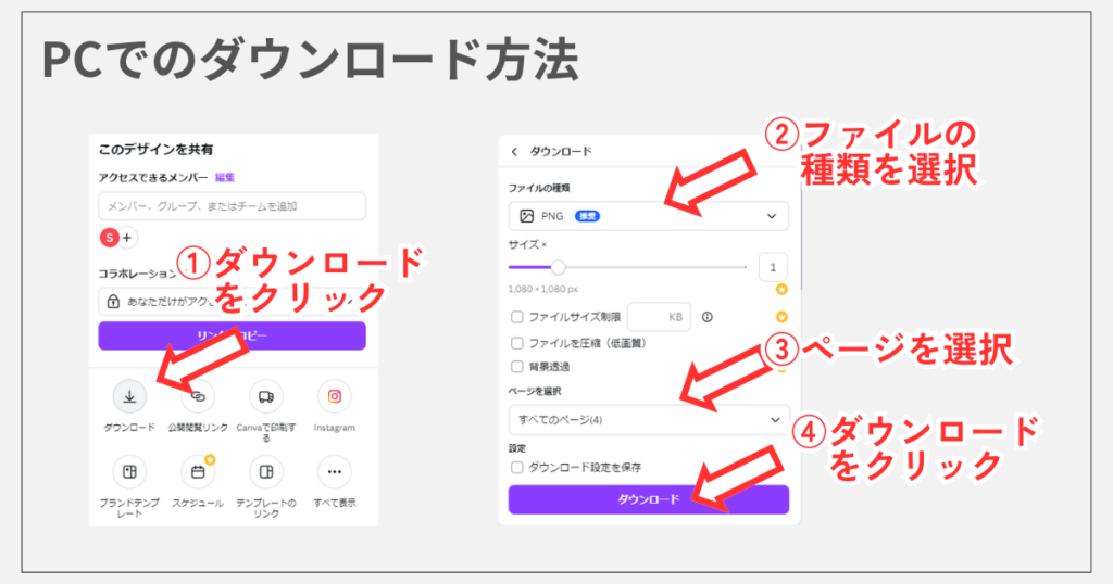 CanvaからPCへのダウンロード手順2