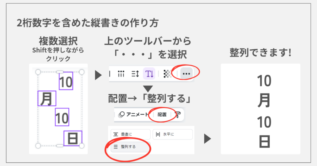 Canvaの縦書きで数字だけを横にする3