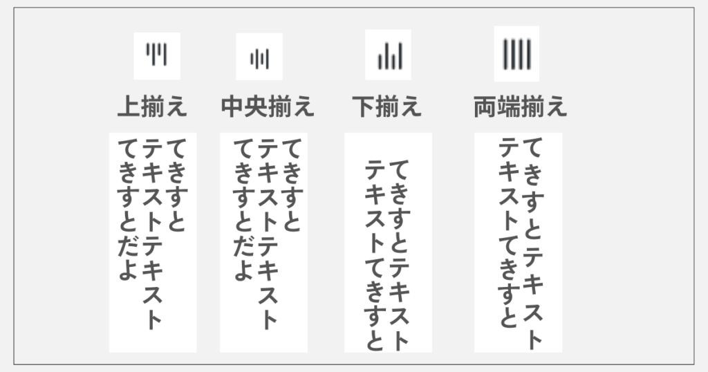 Canvaで縦書きテキストを上揃えにする方法2