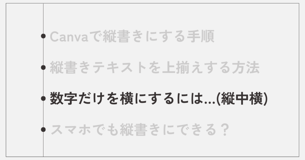 Canvaの縦書きで数字だけを横にする