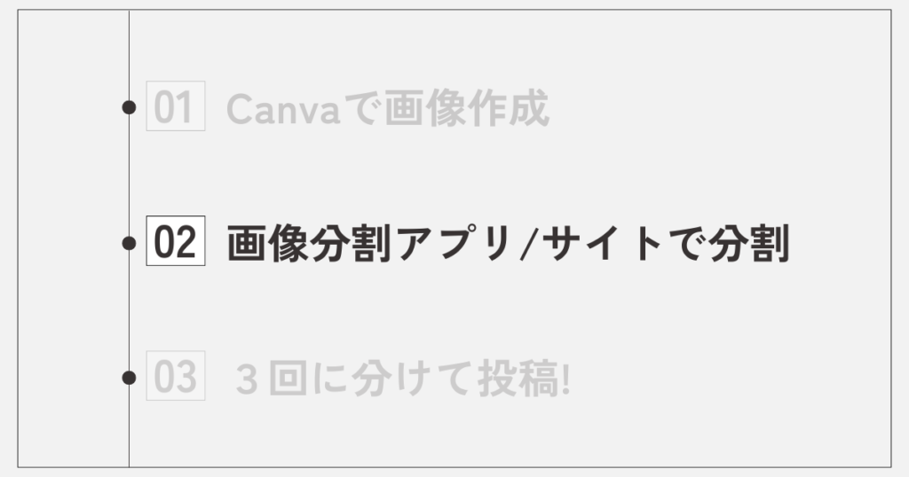 画像の3分割に使用するオススメサイト・アプリ