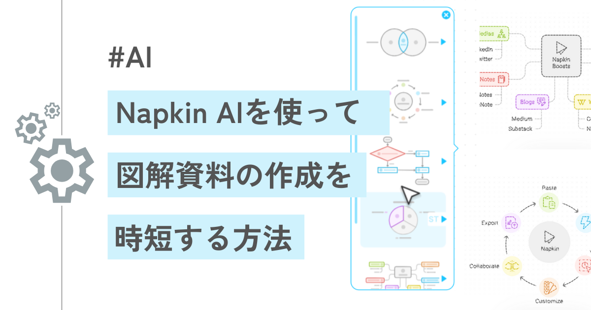 NapkinAI徹底解説