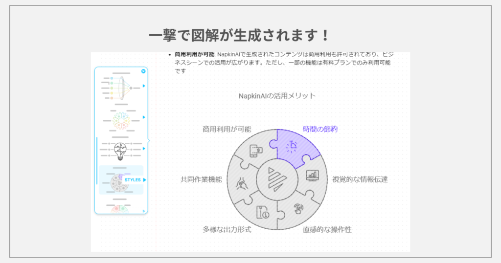 NapkinAIでの図解生成方法4