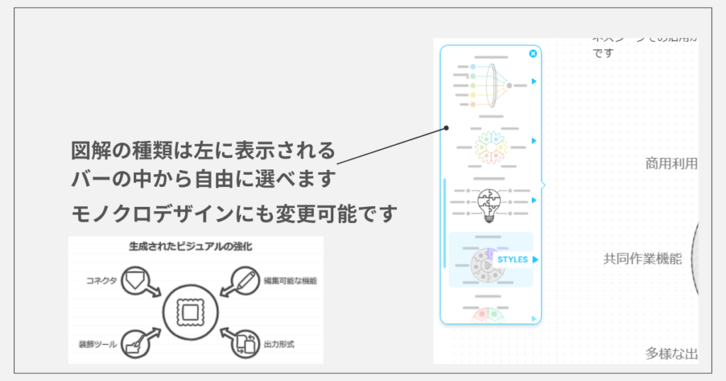 NapkinAIでの図解編集