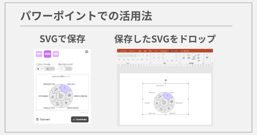 NapkinAIとパワポの併用1