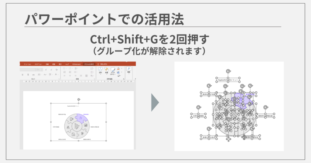 NapkinAIとパワポの併用2