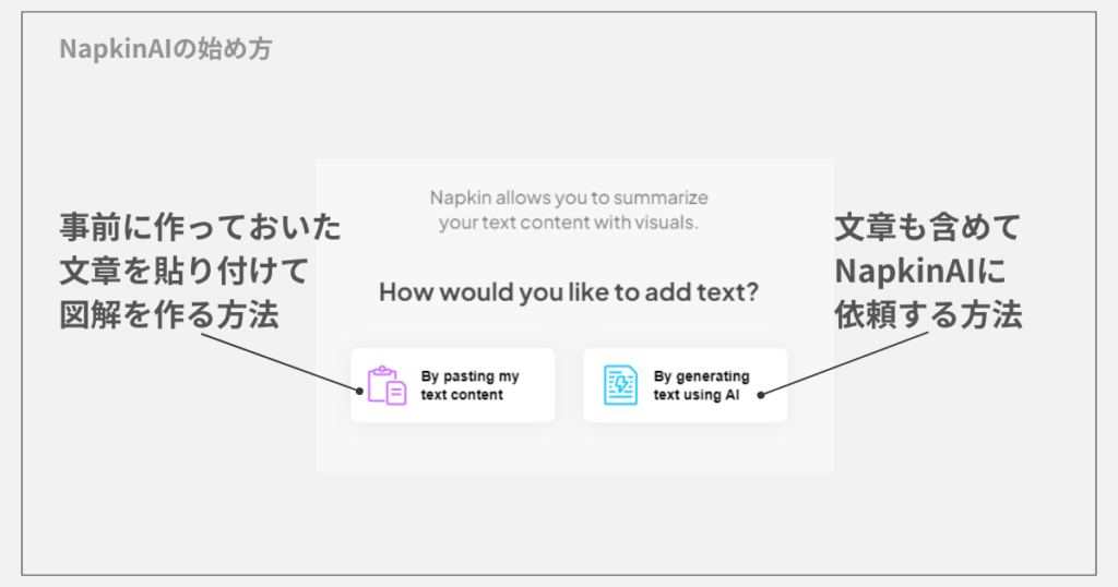 NapkinAIでの図解生成方法1