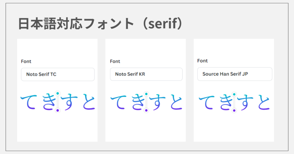 Canva内アプリ「TypeGradient」で日本語対応のフォント（serif）