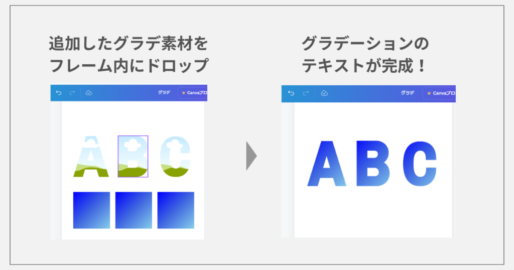 フレームを使用したグラデーション文字の作り方3