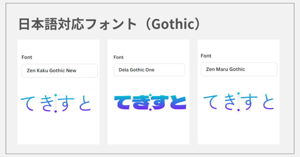 Canva内アプリ「TypeGradient」で日本語対応のフォント（Gothic）