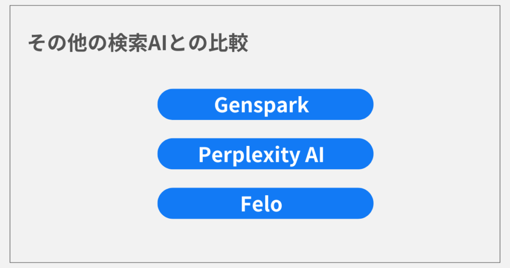 他の検索AIとの比較【PerplexityやFelo】