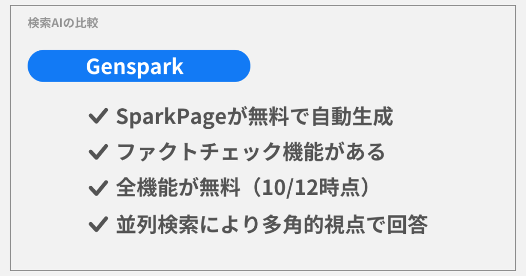 他の検索AIとの比較【genspark】