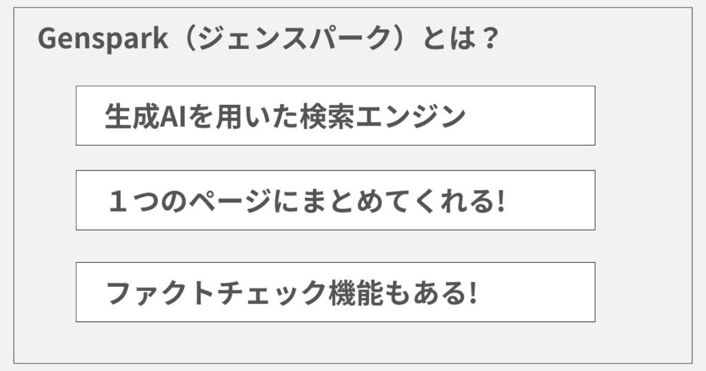 Gensparkとは