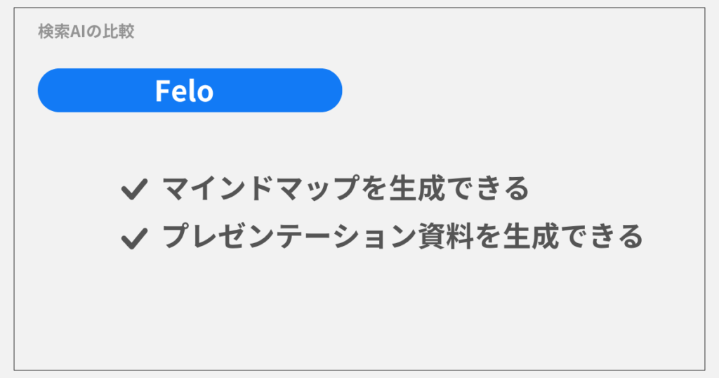 他の検索AIとの比較【felo】