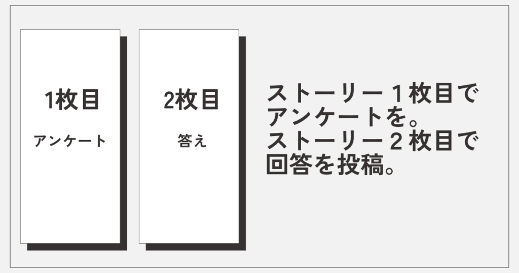 アプデ後のストーリーでクイズを実施する方法【代替策】4