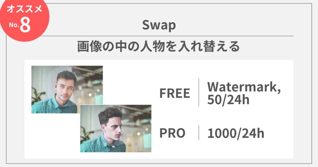 clipdropのAIツール：Swap