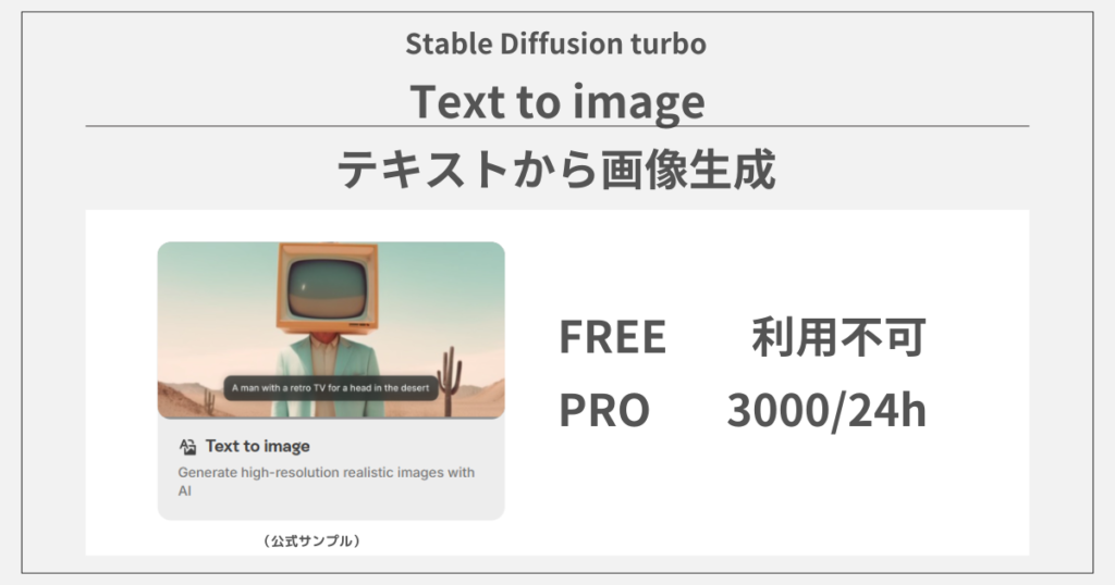 clipdropの有料版で使えるAIツール：Text to image