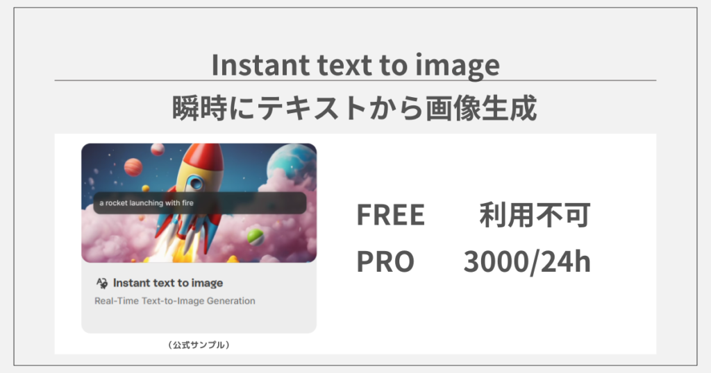 clipdropの有料版で使えるAIツール：instant text to image