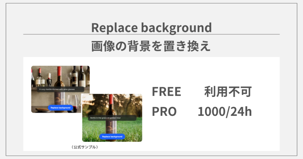 clipdropの有料版で使えるAIツール：Replace background