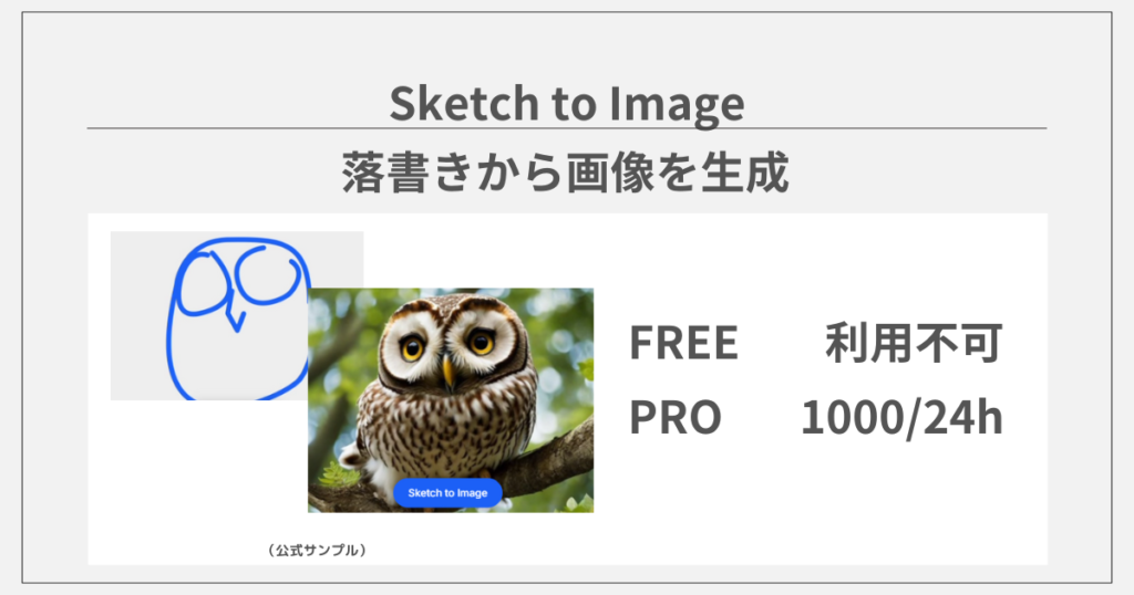 clipdropの有料版で使えるAIツール：Sketch to image